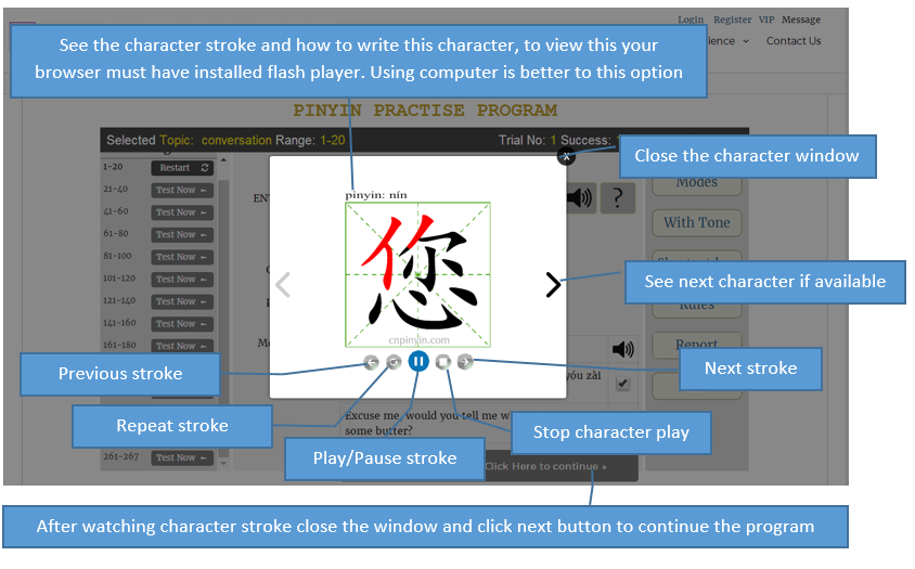 see how to write the character